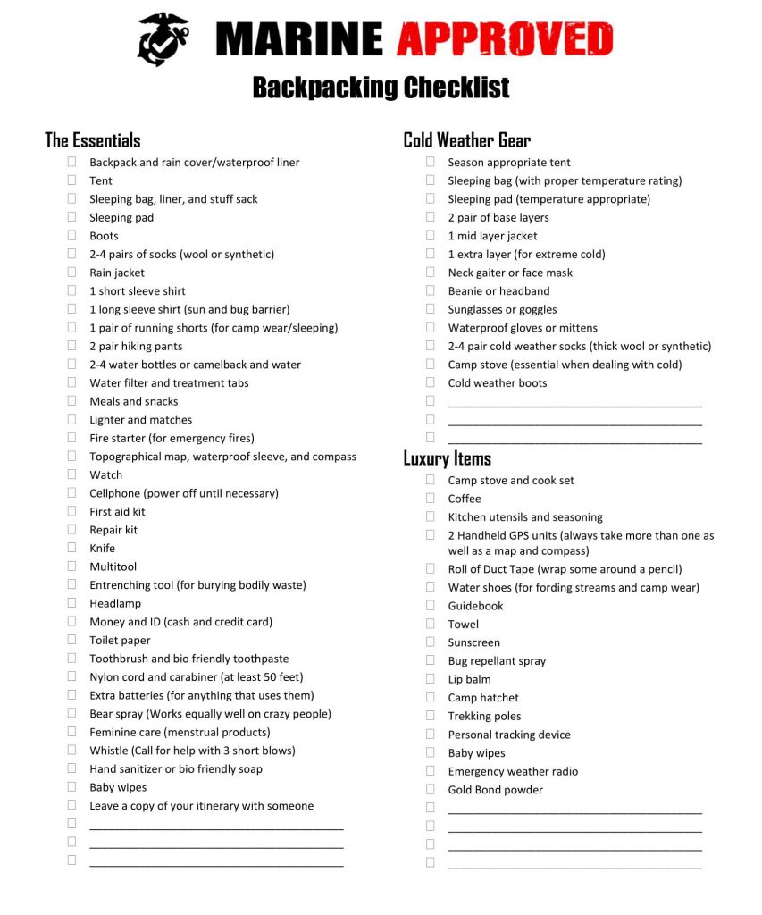 backpacking trip packing list