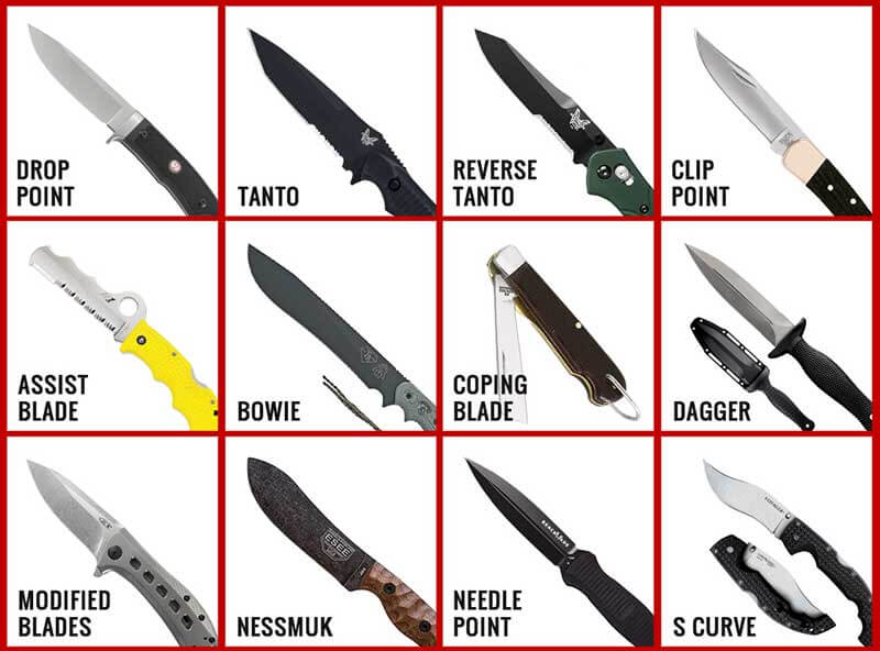 Knife Blade Shapes Featured Image