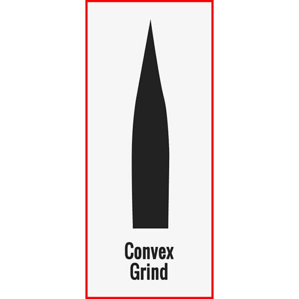 Convex Grind Example