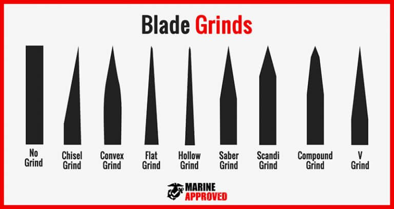 The 9 Knife Grinds Explained (with Videos) Marine Approved The 9 Knife Grinds Explained (with Videos) Marine Approved