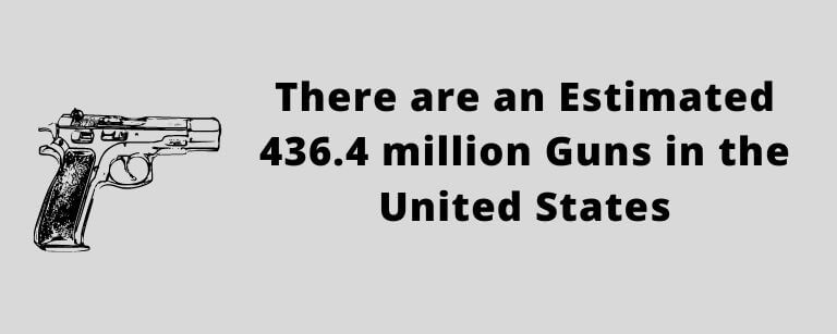 estimated 436.4 million guns in the United States
