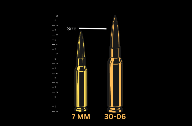 7mm Rem Mag vs. 30-06 Springfield