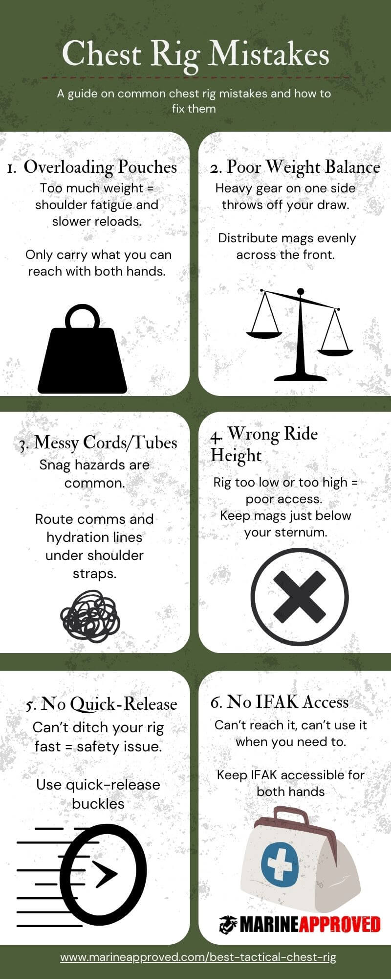 Top Chest Rig Mistakes Infographic – Marine Approved